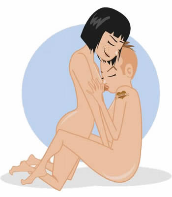 posizione
